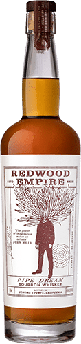 redwoodempirewhiskey.com
